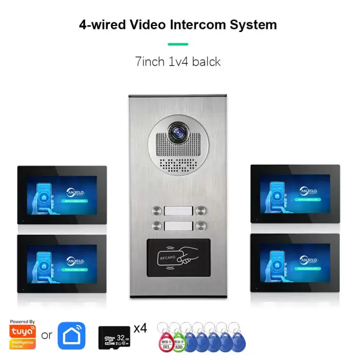 4 Units B