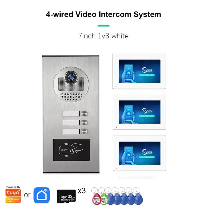 3 Units W